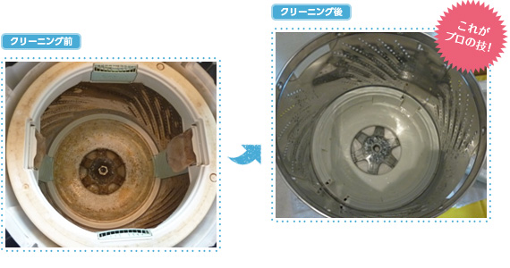 洗濯機クリーニングビフォーアフター中